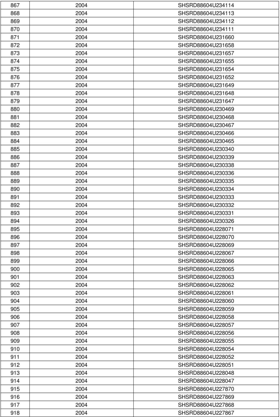 SHSRD88604U230468 882 2004 SHSRD88604U230467 883 2004 SHSRD88604U230466 884 2004 SHSRD88604U230465 885 2004 SHSRD88604U230340 886 2004 SHSRD88604U230339 887 2004 SHSRD88604U230338 888 2004