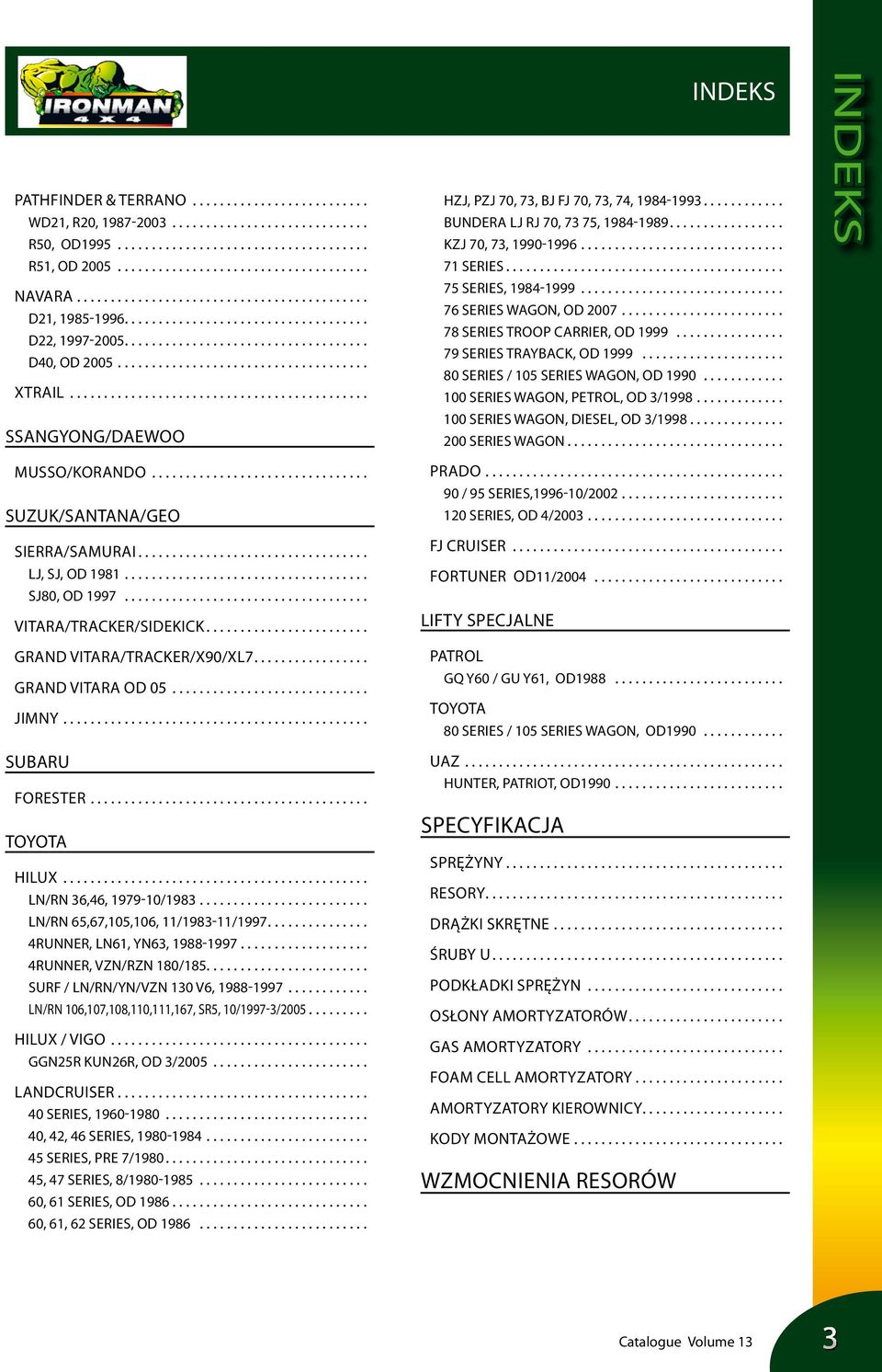 ... grand vitara od 05... Jimny... SUBARU FORESTER... TOYOTa HILUX... LN/RN 36,46, 1979-10/1983... LN/RN 65,67,105,106, 11/1983-11/1997.... 4Runner, LN61, YN63, 1988-1997................... 4Runner, VZN/RZN 180/185.