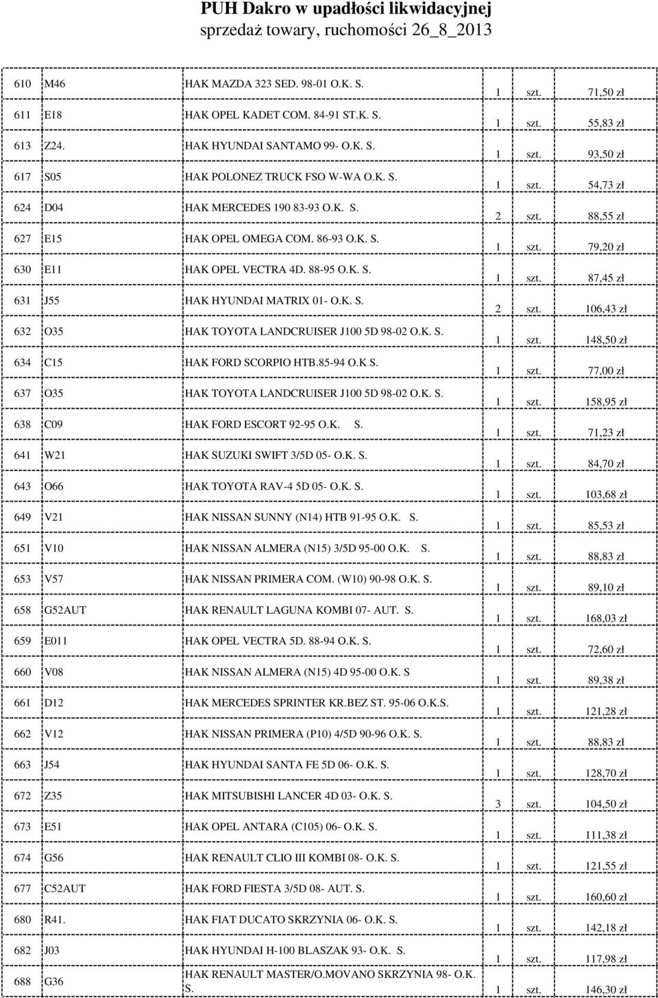 85-94 O.K S. 637 O35 HAK TOYOTA LANDCRUISER J100 5D 98-02 O.K. S. 638 C09 HAK FORD ESCORT 92-95 O.K. S. 641 W21 HAK SUZUKI SWIFT 3/5D 05- O.K. S. 643 O66 HAK TOYOTA RAV-4 5D 05- O.K. S. 649 V21 HAK NISSAN SUNNY (N14) HTB 91-95 O.