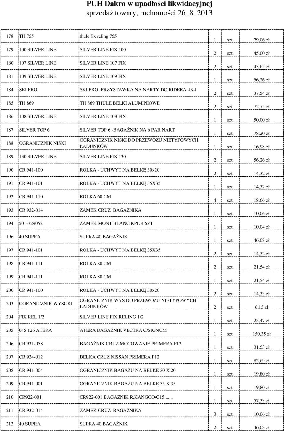 50,00 zł 187 SILVER TOP 6 SILVER TOP 6 -BAGAŻNIK NA 6 PAR NART 1 szt. 78,20 zł OGRANICZNIK NISKI DO PRZEWOZU NIETYPOWYCH 188 OGRANICZNIK NISKI ŁADUNKÓW 1 szt.