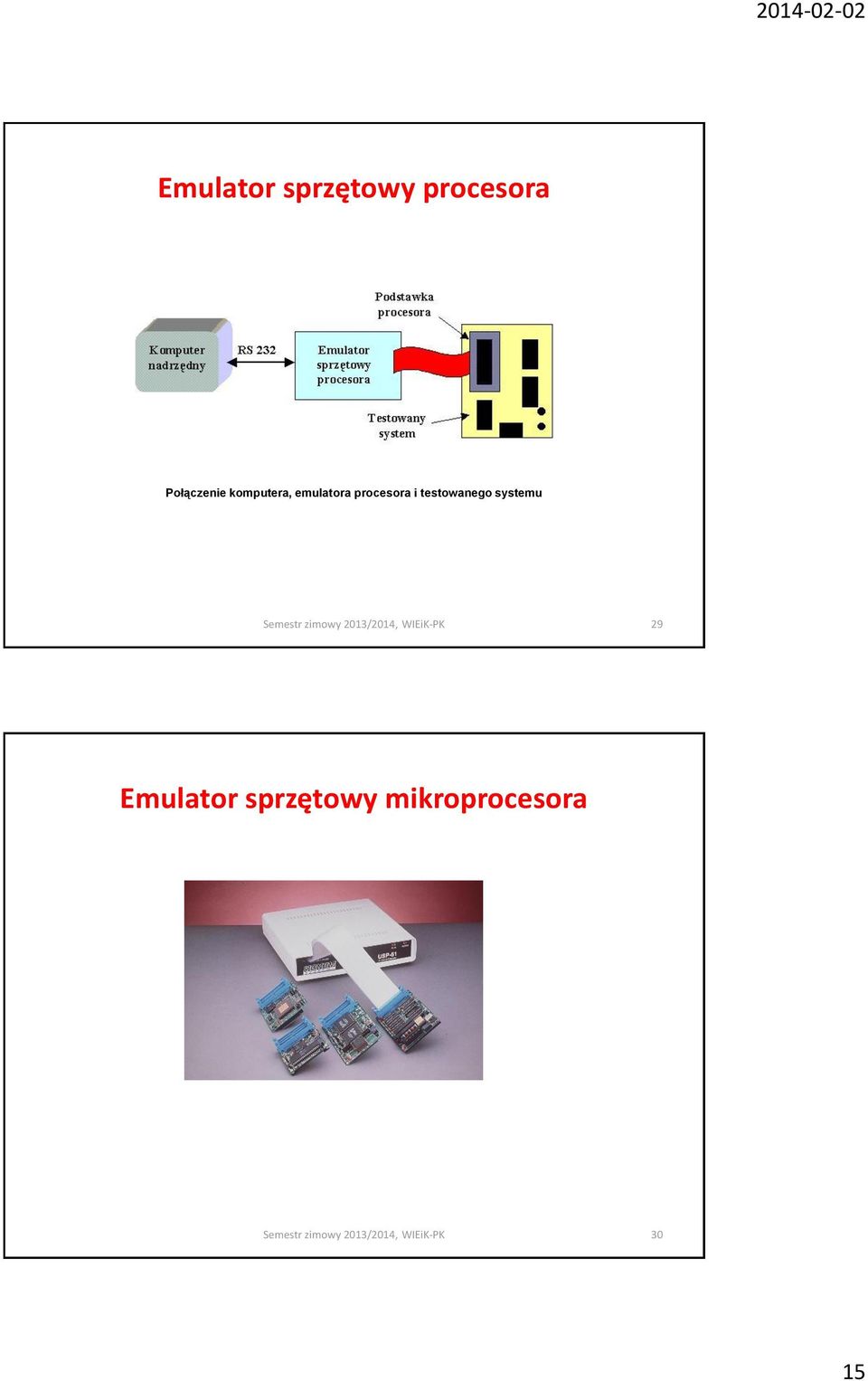 procesora i testowanego systemu