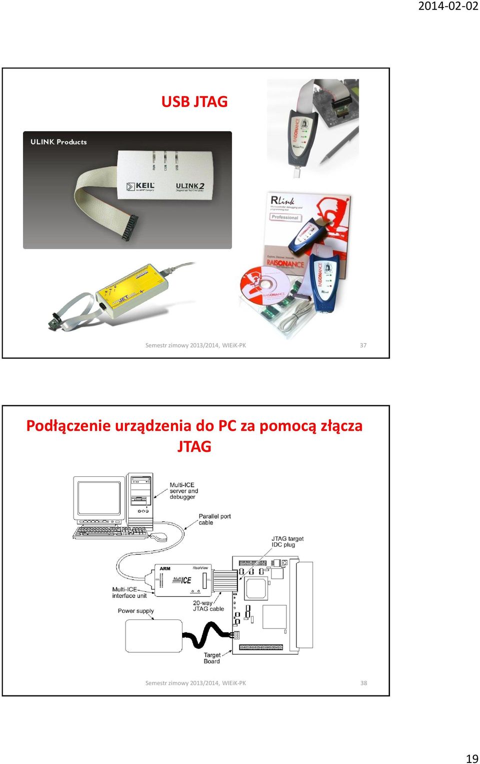 urządzenia do PC