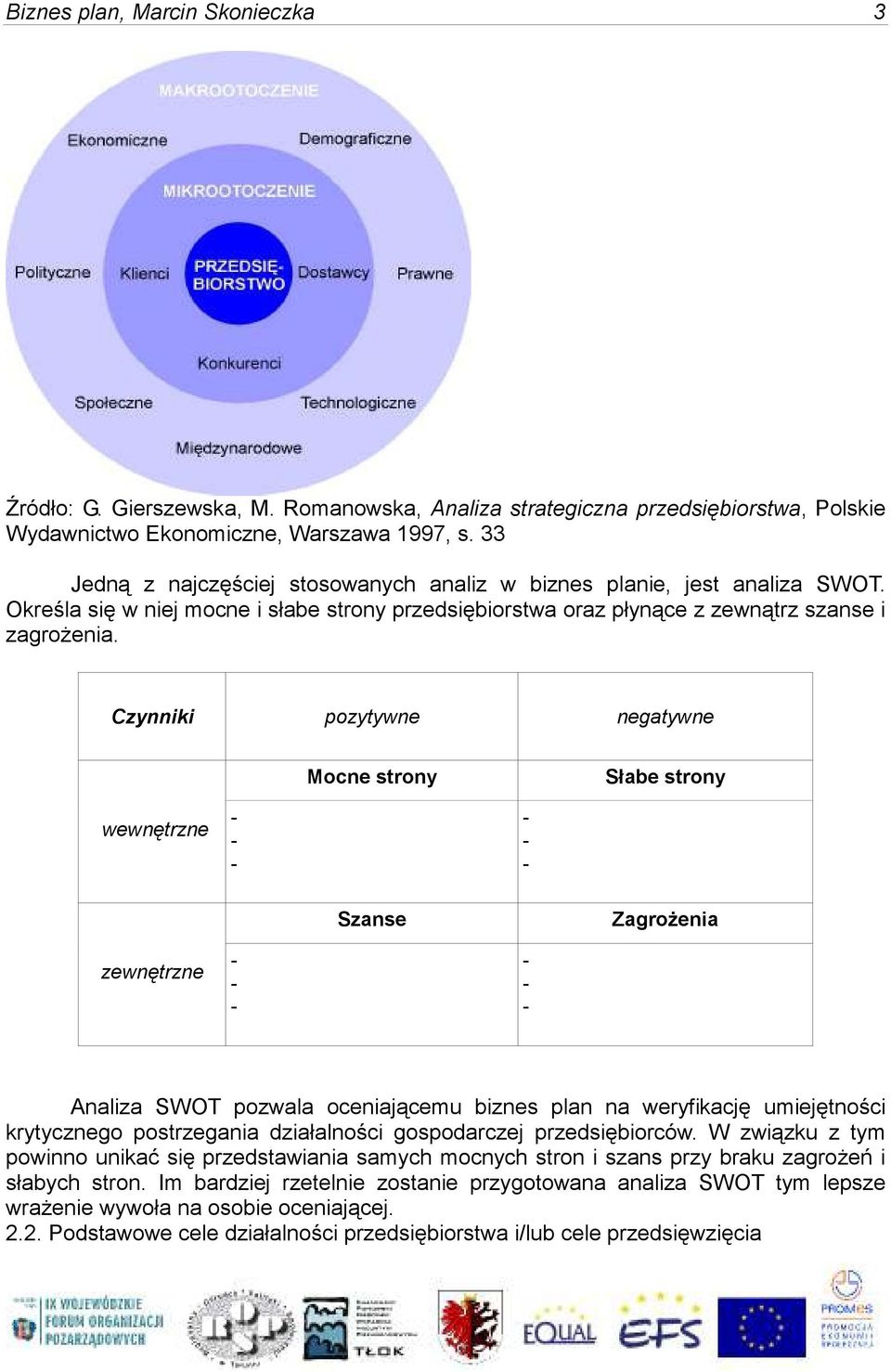 Czynniki pozytywne negatywne Mocne strony Słabe strony wewnętrzne Szanse Zagrożenia zewnętrzne Analiza SWOT pozwala oceniającemu biznes plan na weryfikację umiejętności krytycznego postrzegania