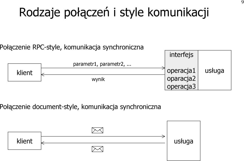 parametr2,.