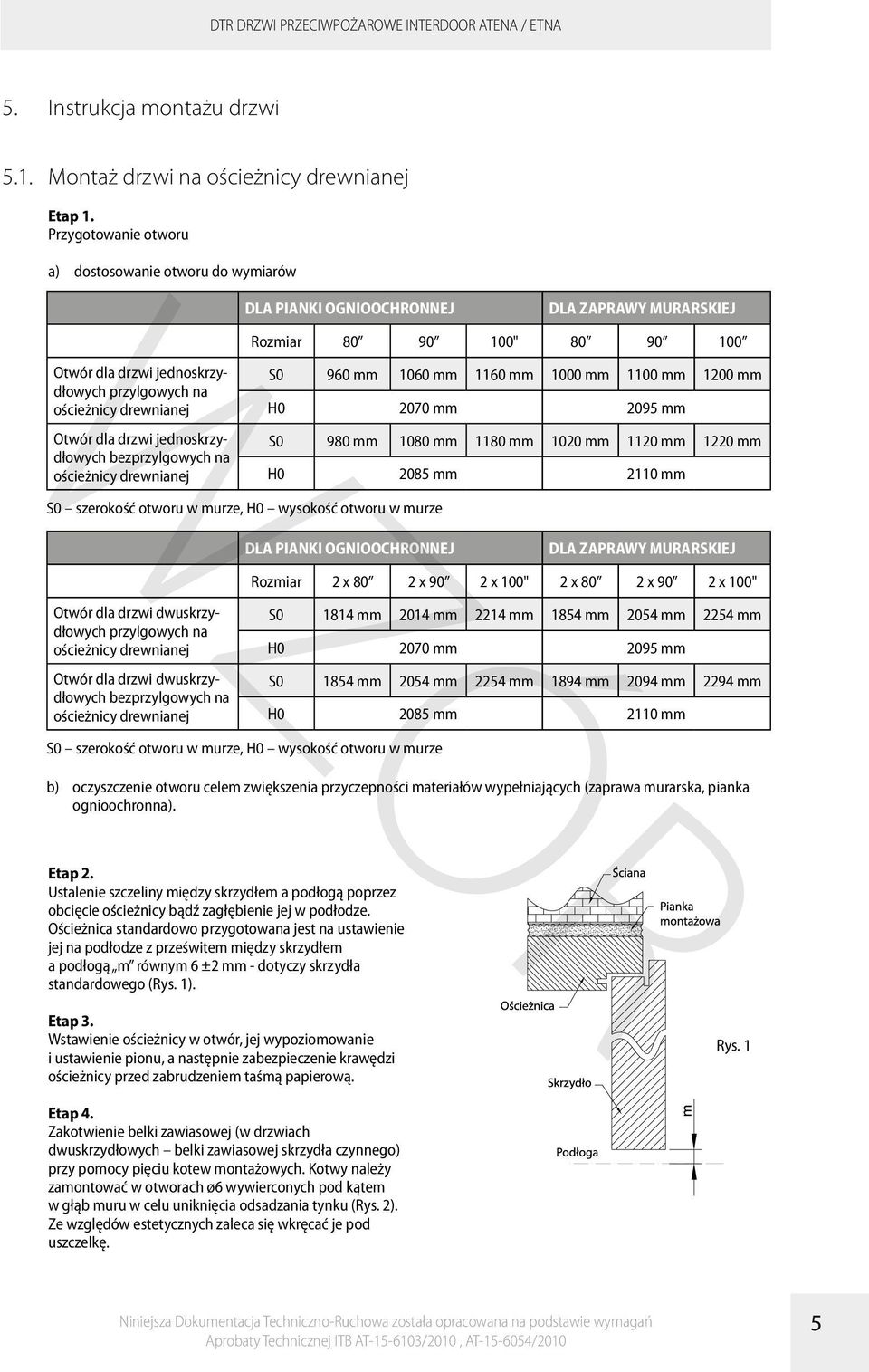 jednoskrzydłowych bezprzylgowych na ościeżnicy drewnianej S0 szerokość otworu w murze, H0 wysokość otworu w murze Rozmiar 80 90 100" 80 90 100 S0 960 mm 1060 mm 1160 mm 1000 mm 1100 mm 1200 mm H0