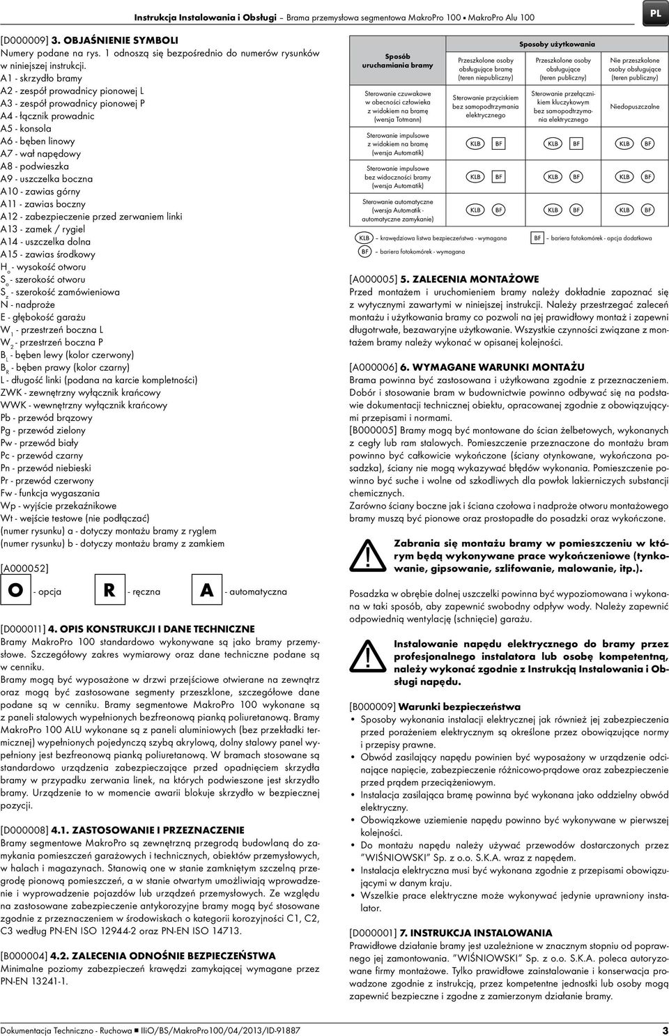 A10 - zawias górny A11 - zawias boczny A12 - zabezpieczenie przed zerwaniem linki A13 - zamek / rygiel A14 - uszczelka dolna A15 - zawias środkowy H o - wysokość otworu S o - szerokość otworu S z -