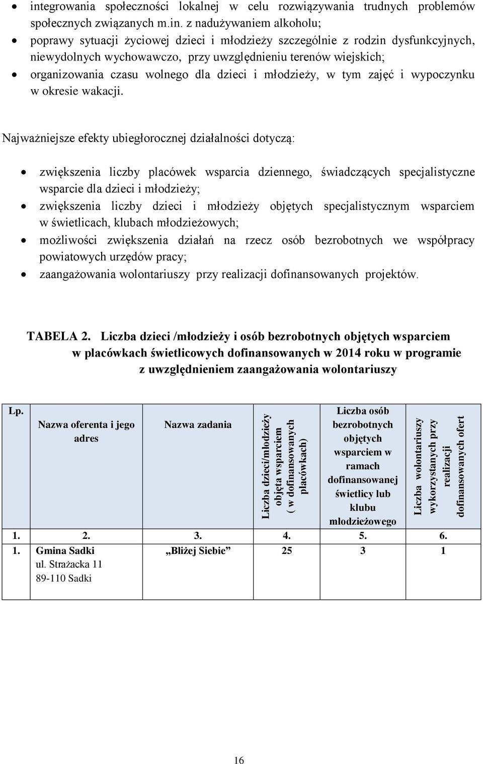 z nadużywaniem alkoholu; poprawy sytuacji życiowej dzieci i młodzieży szczególnie z rodzin dysfunkcyjnych, niewydolnych wychowawczo, przy uwzględnieniu terenów wiejskich; organizowania czasu wolnego