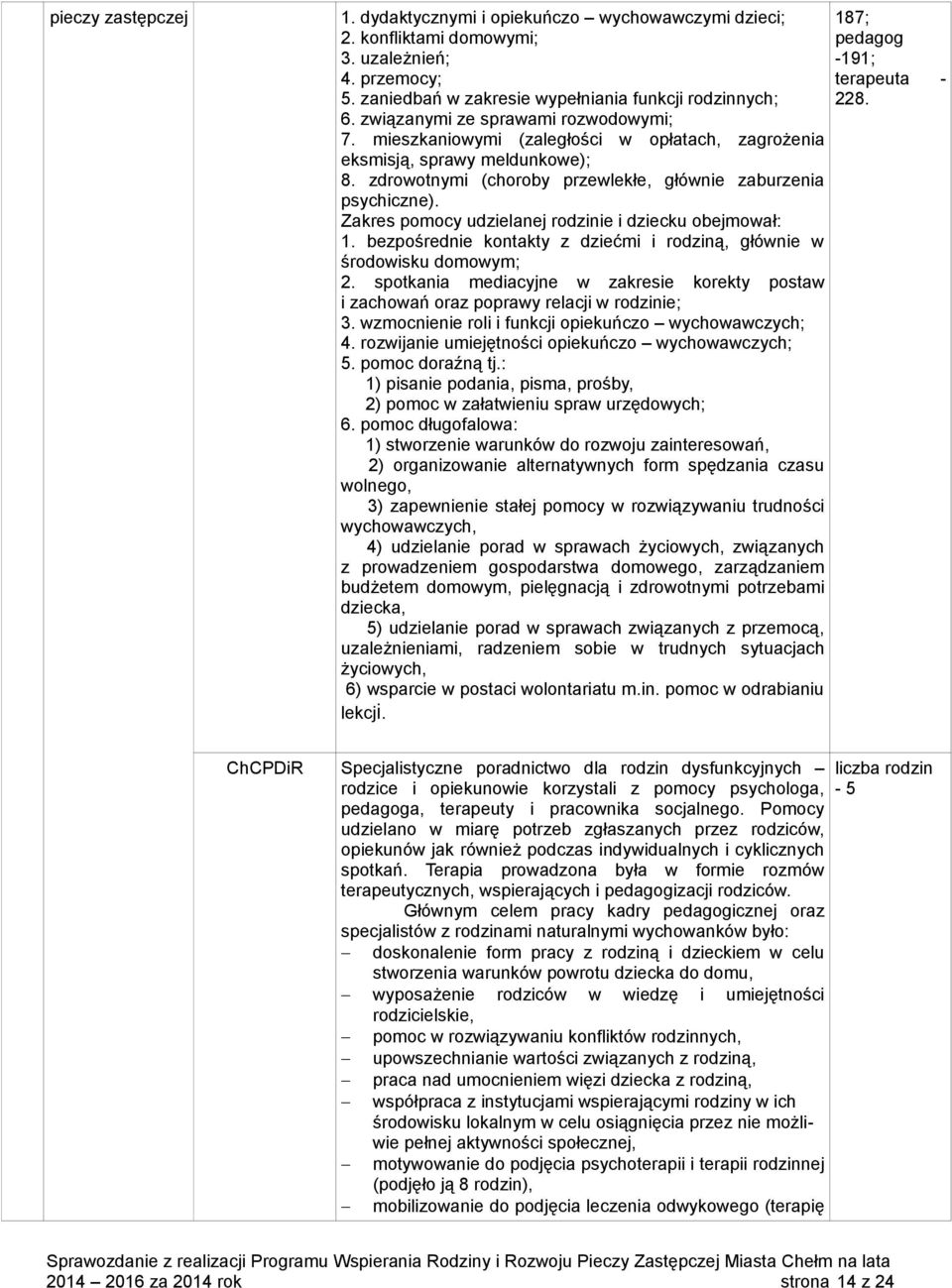 Zakres pomocy udzielanej rodzinie i dziecku obejmował: 1. bezpośrednie kontakty z dziećmi i rodziną, głównie w środowisku domowym; 2.