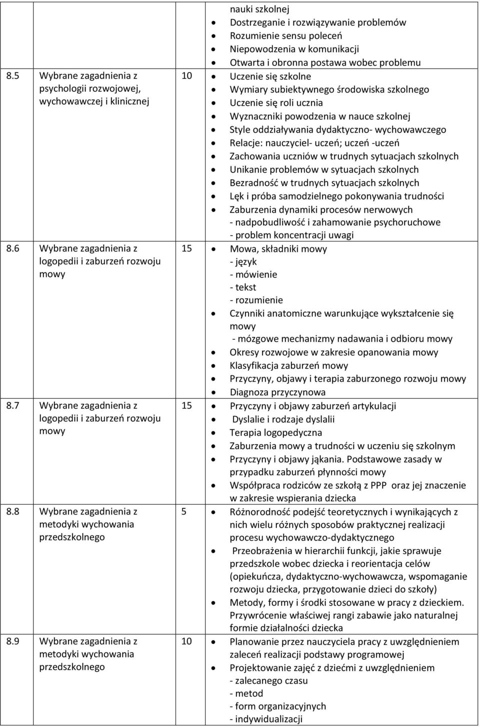 9 Wybrane zagadnienia z metodyki wychowania przedszkolnego nauki szkolnej Dostrzeganie i rozwiązywanie problemów Rozumienie sensu poleceń Niepowodzenia w komunikacji Otwarta i obronna postawa wobec