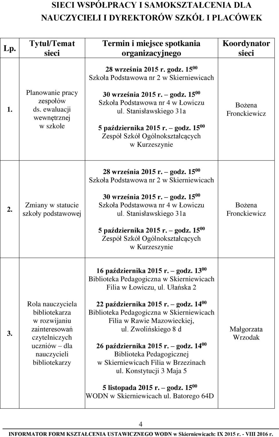 Stanisławskiego 31a 5 października 2015 r. godz. 15 00 Zespół Szkół Ogólnokształcących w Kurzeszynie Bożena Fronckiewicz 28 września 2015 r. godz. 15 00 Szkoła Podstawowa nr 2 w Skierniewicach 2.