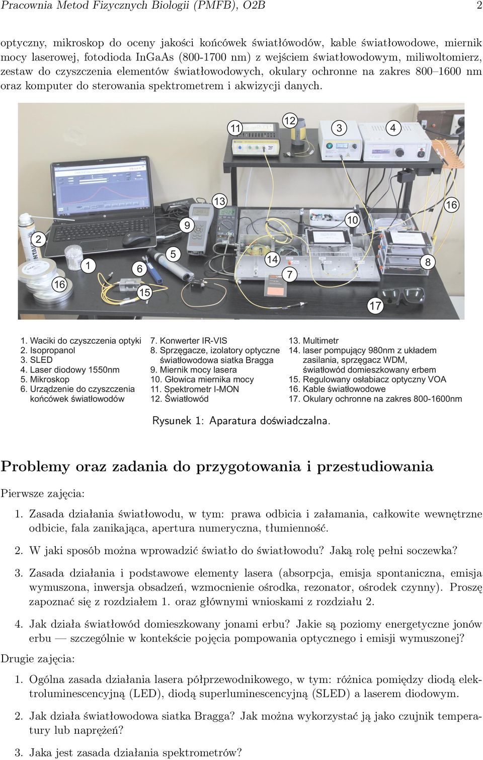 12 11 4 3 13 16 10 9 2 5 1 16 6 14 8 7 15 17 1. Waciki do czyszczenia optyki 2. Isopropanol 3. SLED 4. Laser diodowy 1550nm 5. Mikroskop 6. Urządzenie do czyszczenia końcówek światłowodów 7.