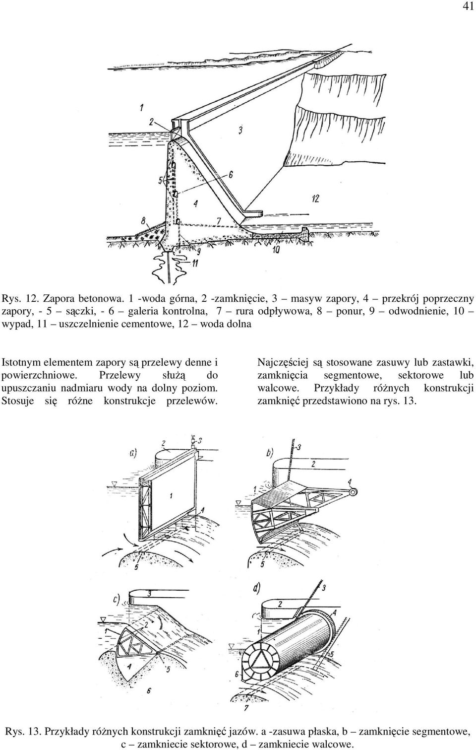 irrigation and water power engineering pdf