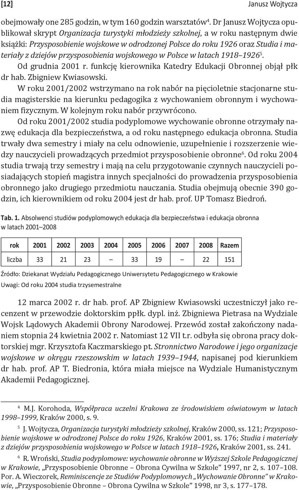 dziejów przysposobienia wojskowego w Polsce w latach 1918 1926 5. Od grudnia 2001 r. funkcję kierownika Katedry Edukacji Obronnej objął płk dr hab. Zbigniew Kwiasowski.