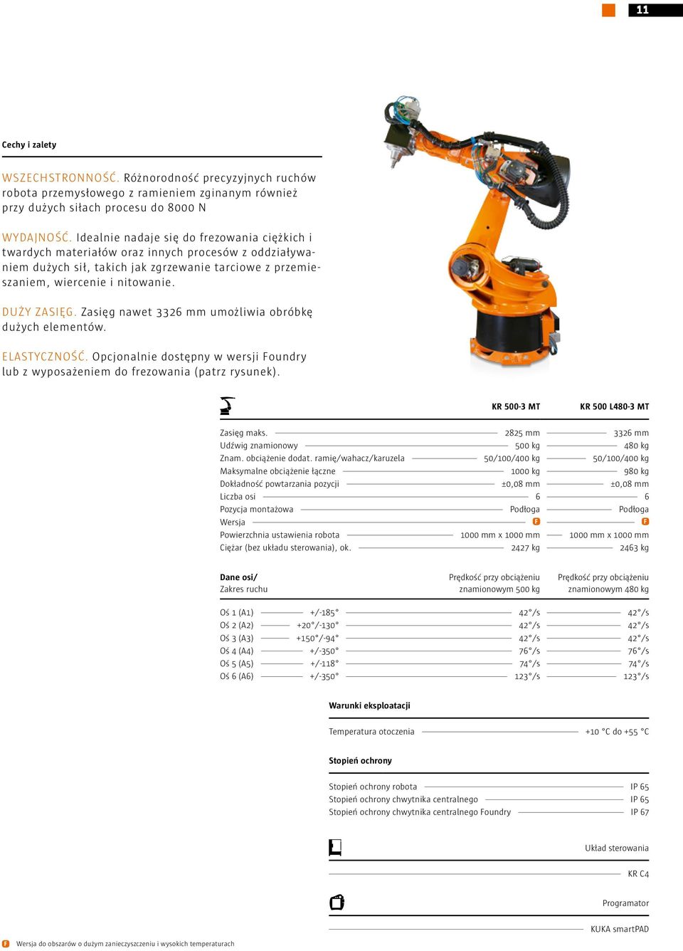 Zasięg nawet 3326 mm umożliwia obróbkę dużych elementów. ELASTYZNOŚĆ. Opcjonalnie dostępny w wersji Foundry lub z wyposażeniem do frezowania (patrz rysunek). KR 500-3 MT KR 500 L480-3 MT Zasięg maks.