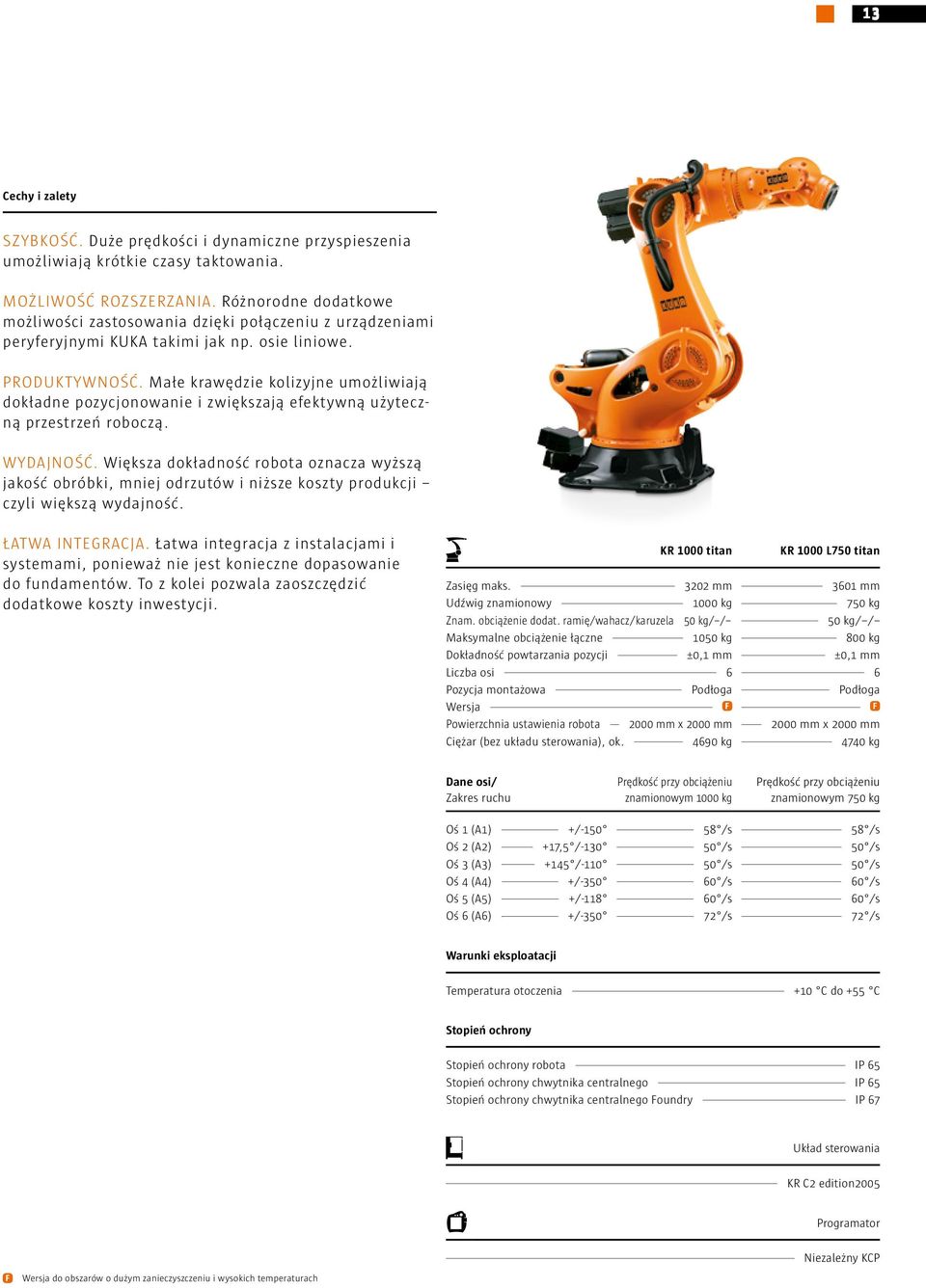 Małe krawędzie kolizyjne umożliwiają dokładne pozycjonowanie i zwiększają efektywną użyteczną przestrzeń roboczą. WYDAJNOŚĆ.