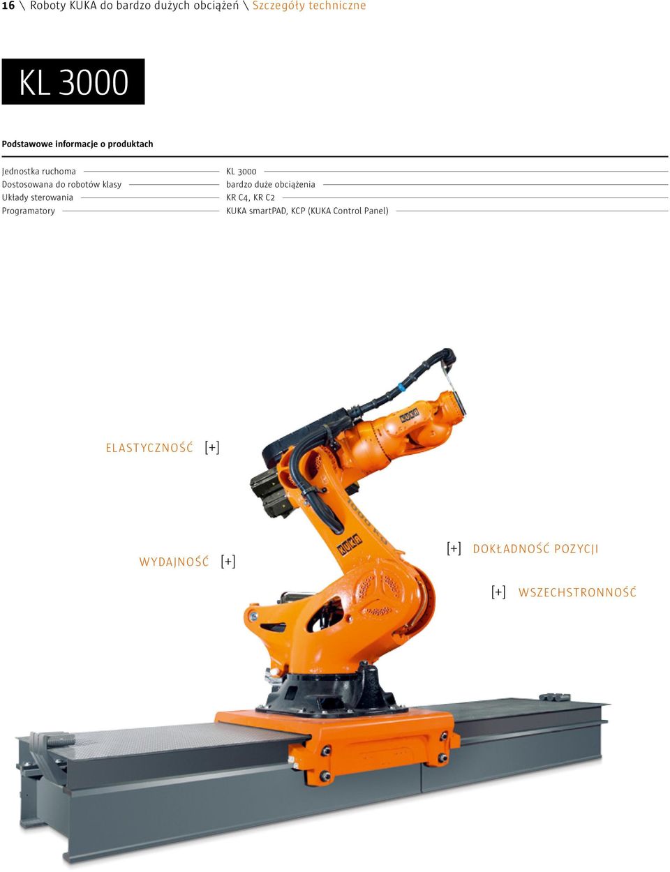 robotów klasy bardzo duże obciążenia Układy sterowania KR 4, KR 2 Programatory