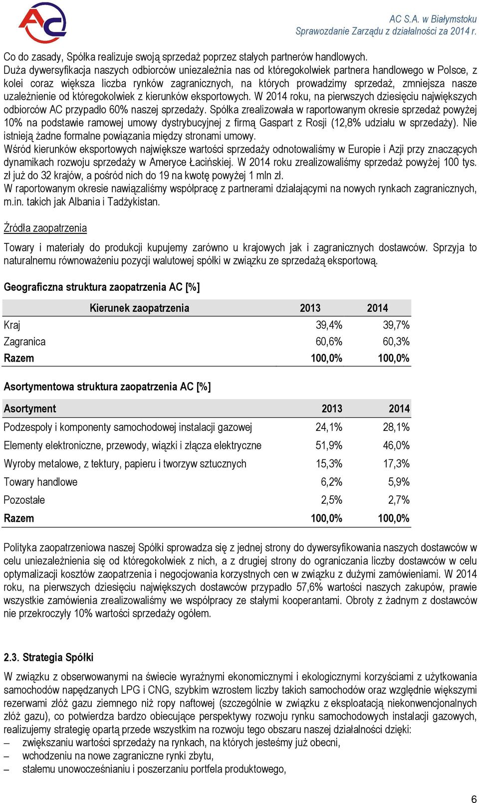 nasze uzależnienie od któregokolwiek z kierunków eksportowych. W 2014 roku, na pierwszych dziesięciu największych odbiorców AC przypadło 60% naszej sprzedaży.