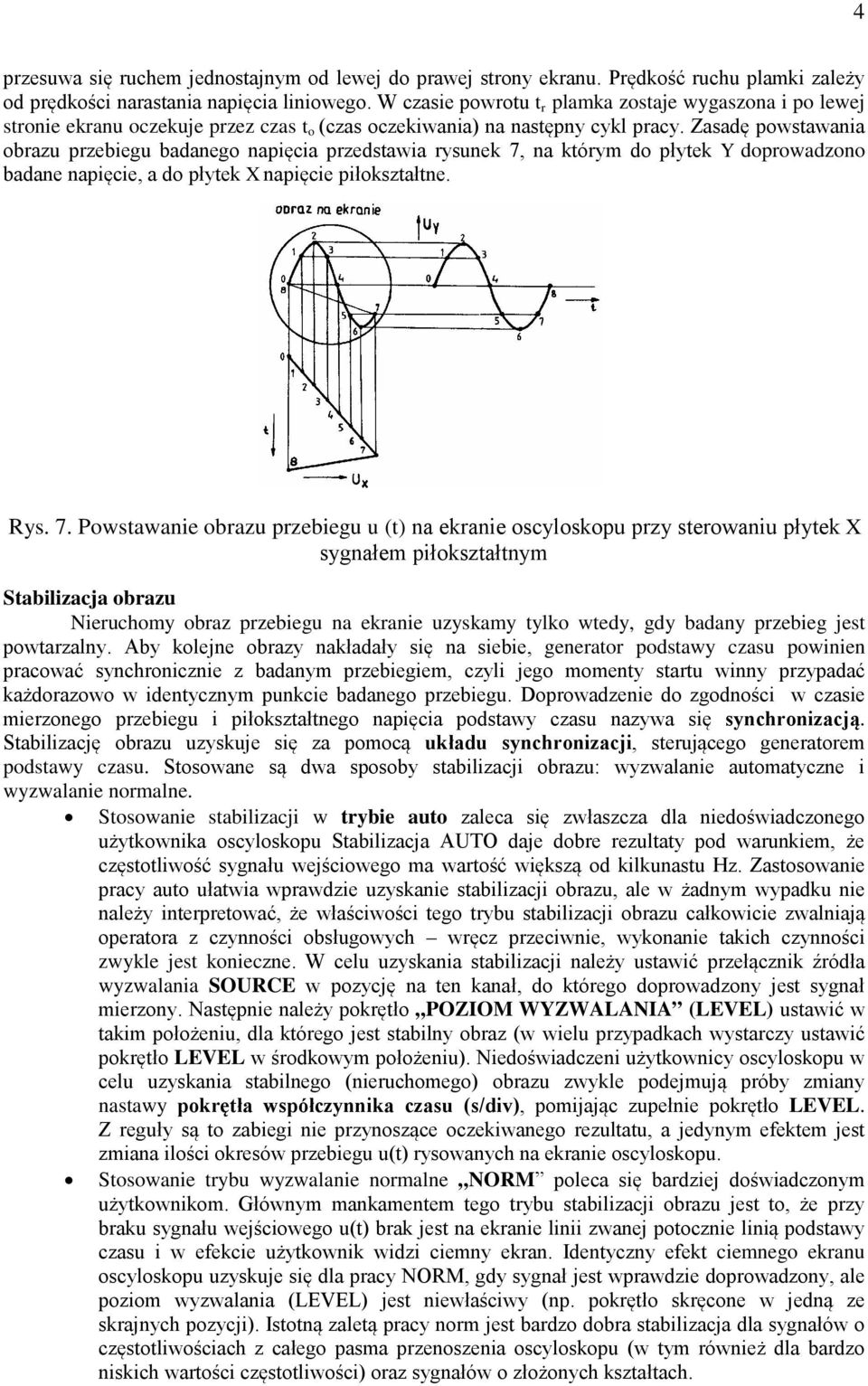 Zasadę powstawania obrazu przebiegu badanego napięcia przedstawia rysunek 7,