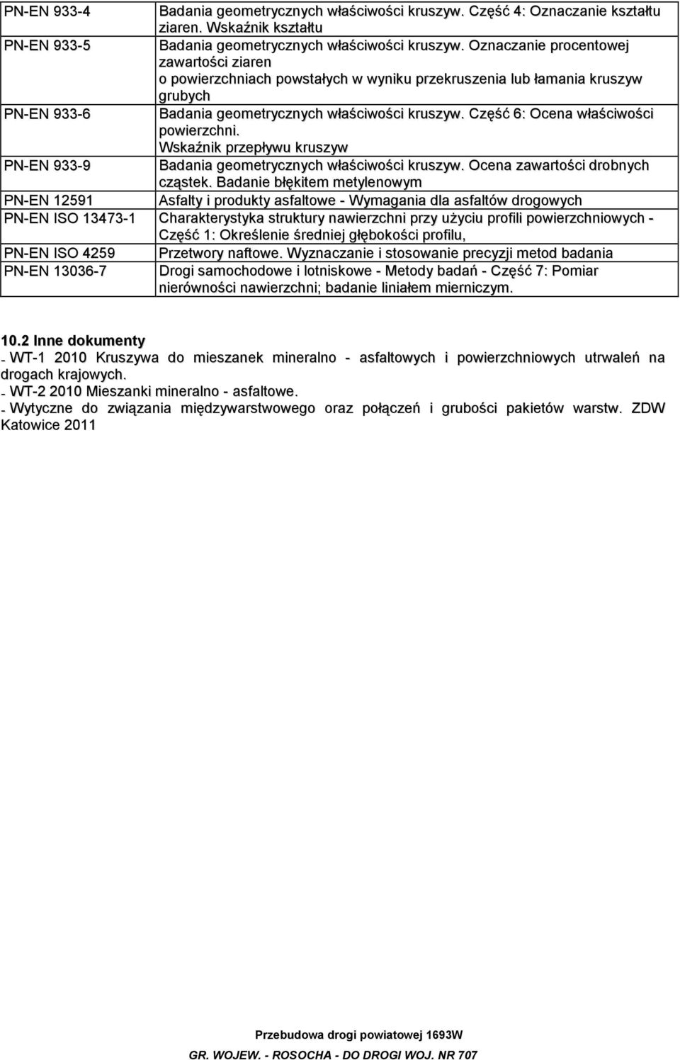 Oznaczanie procentowej zawartości ziaren o powierzchniach powstałych w wyniku przekruszenia lub łamania kruszyw grubych Badania geometrycznych właściwości kruszyw.