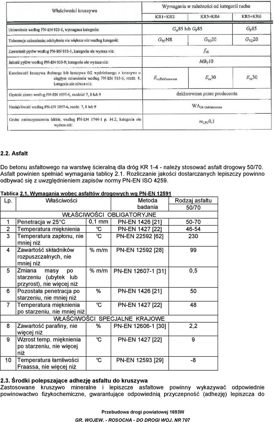 Wymagania wobec asfaltów drogow ych wg PN-EN 12591 W łaściwości Metoda badania W ŁAŚCIW OŚCI OBLIGATORYJNE 0,1 mm 1 Penetracja w 25 C PN-EN 1426 [21] 2 Temperatura mięknienia C PN-EN 1427 [22] 3