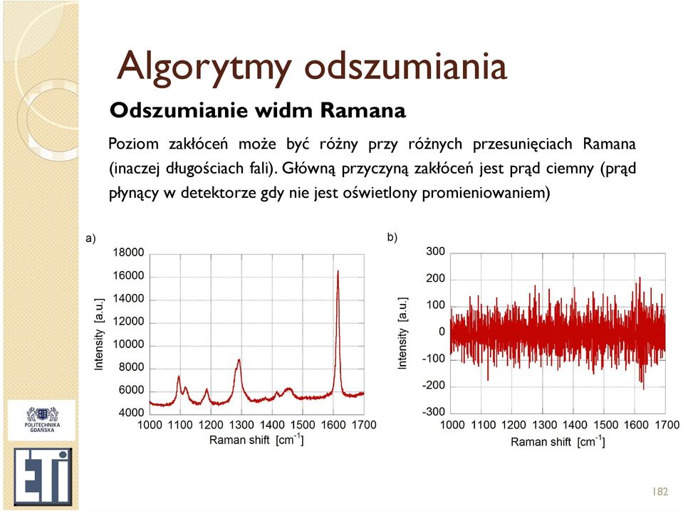 długościach fali).