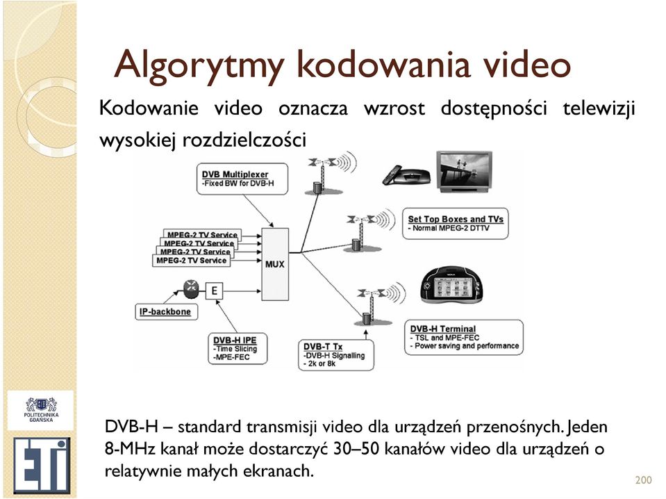 transmisji video dla urządzeń przenośnych.