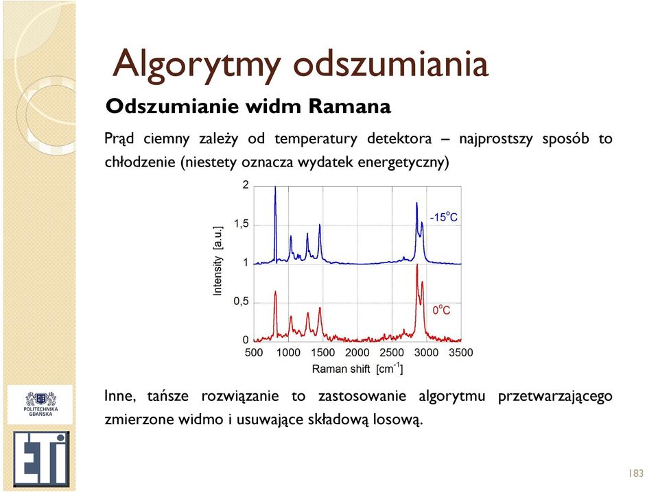 oznacza wydatek energetyczny) Inne, tańsze rozwiązanie to