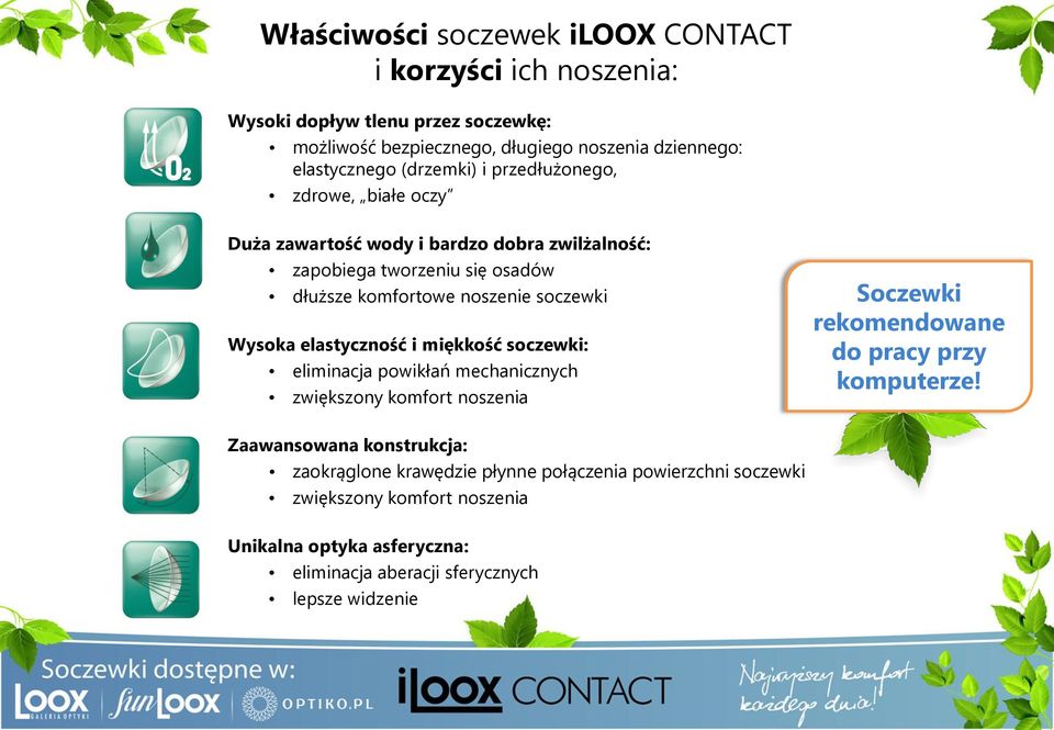 Wysoka elastyczność i miękkość soczewki: eliminacja powikłań mechanicznych zwiększony komfort noszenia Soczewki rekomendowane do pracy przy komputerze!