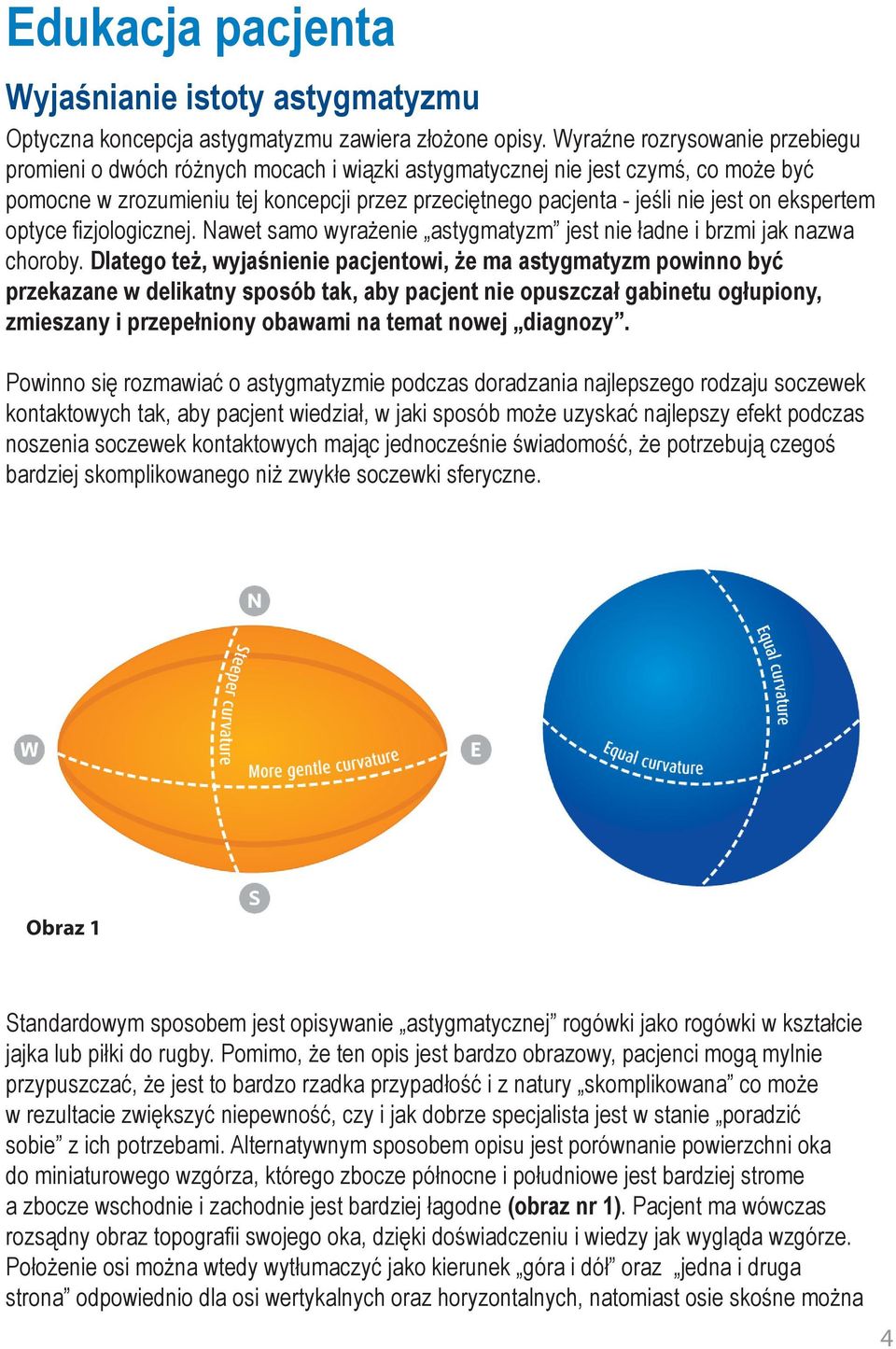 ekspertem optyce fizjologicznej. Nawet samo wyrażenie astygmatyzm jest nie ładne i brzmi jak nazwa choroby.