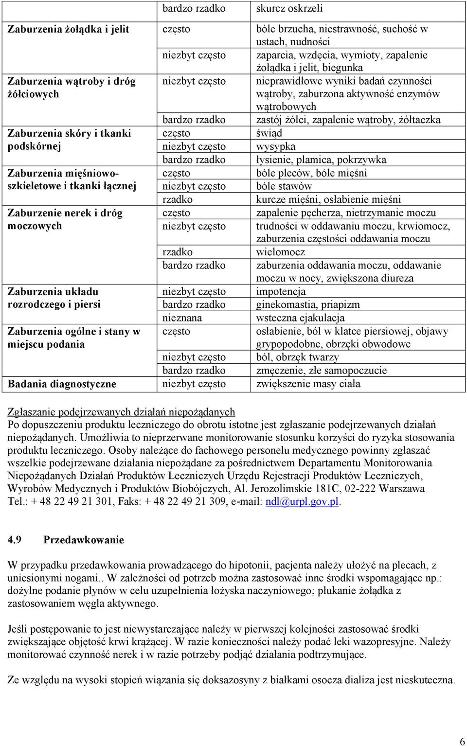 Zaburzenia skóry i tkanki często świąd podskórnej niezbyt często wysypka bardzo rzadko łysienie, plamica, pokrzywka Zaburzenia mięśniowoszkieletowe często bóle pleców, bóle mięśni i tkanki łącznej