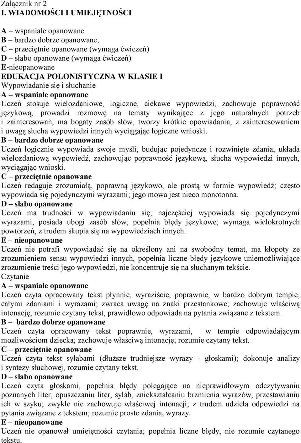 zachowuje poprawność językową, prowadzi rozmowę na tematy wynikające z jego naturalnych potrzeb i zainteresowań, ma bogaty zasób słów, tworzy krótkie opowiadania, z zainteresowaniem i uwagą słucha