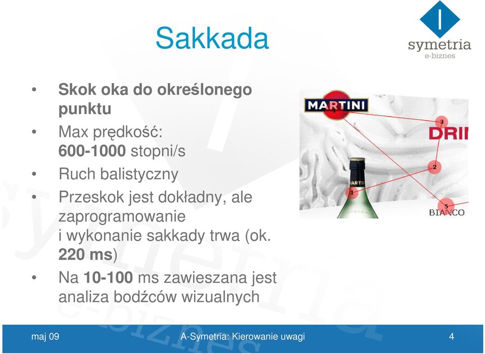 zaprogramowanie i wykonanie sakkady trwa (ok.