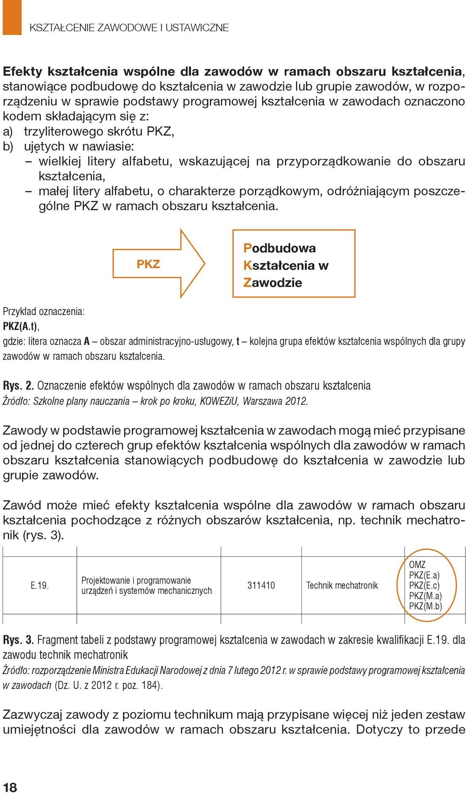 alfabetu, o charakterze porządkowym, odróżniającym poszczególne PKZ w ramach obszaru kształcenia. PKZ Podbudowa Kształcenia w Zawodzie Przykład oznaczenia: PKZ(A.