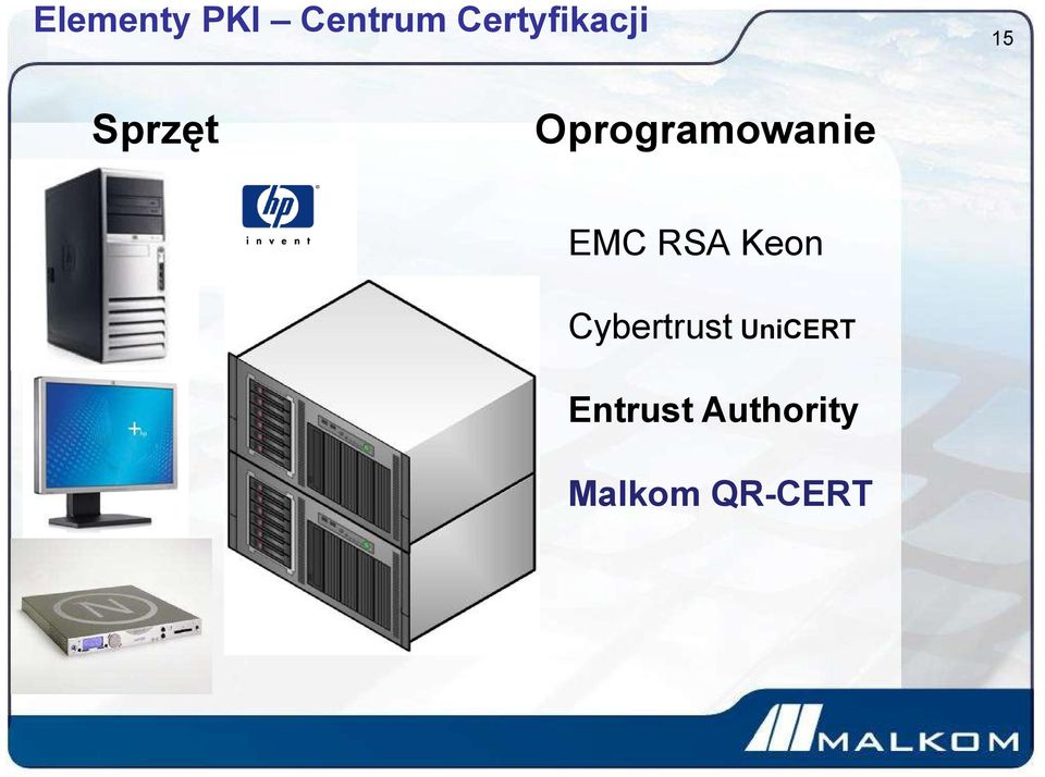 Oprogramowanie EMC RSA Keon