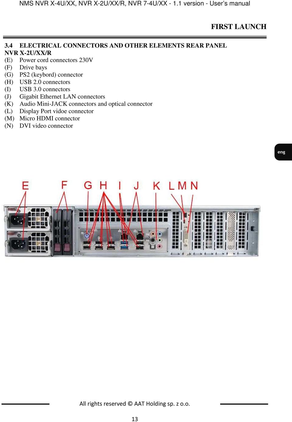 (keybord) connector (H) USB 2.0 connectors (I) USB 3.