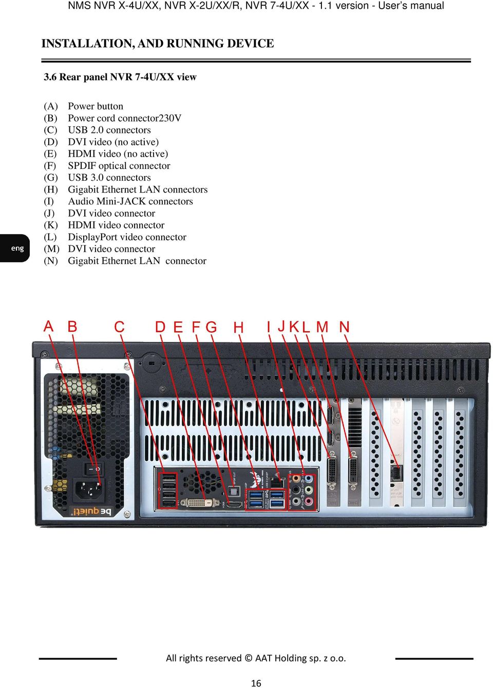 0 connectors (D) DVI video (no active) (E) HDMI video (no active) (F) SPDIF optical connector (G) USB 3.