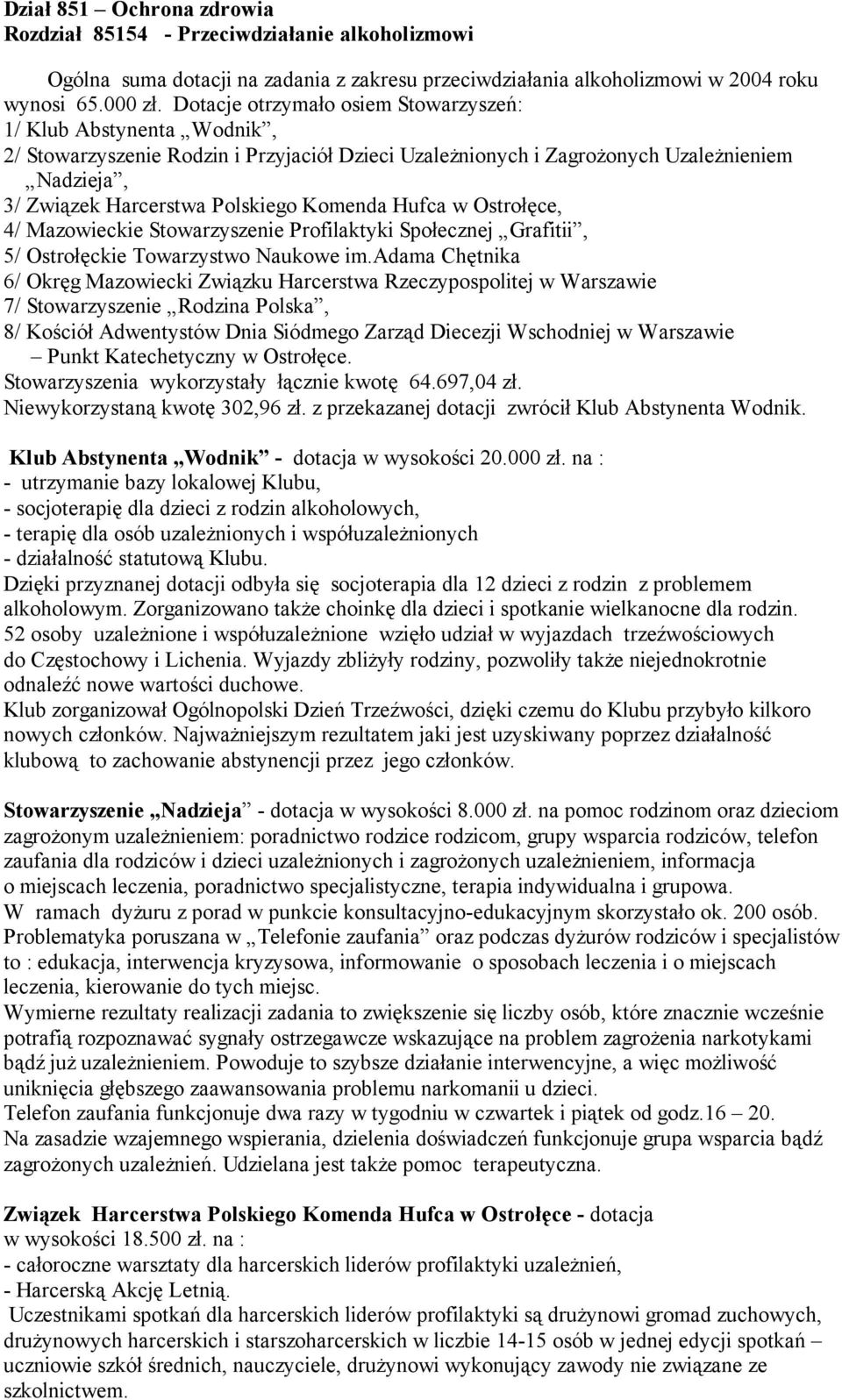 Komenda Hufca w Ostrołęce, 4/ Mazowieckie Stowarzyszenie Profilaktyki Społecznej Grafitii, 5/ Ostrołęckie Towarzystwo Naukowe im.