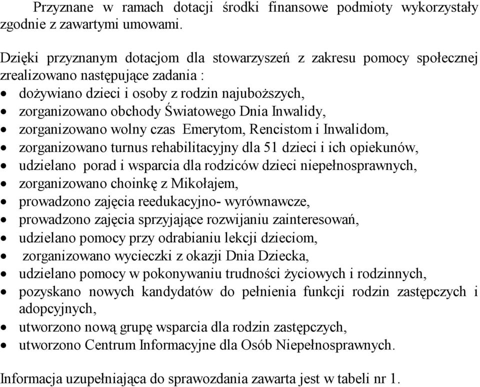 Inwalidy, zorganizowano wolny czas Emerytom, Rencistom i Inwalidom, zorganizowano turnus rehabilitacyjny dla 51 dzieci i ich opiekunów, udzielano porad i wsparcia dla rodziców dzieci