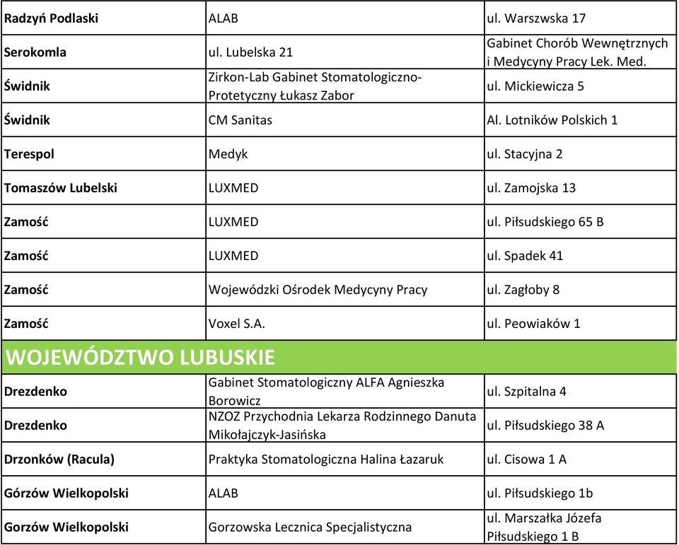 Zagłoby 8 Zamość Voxel S.A. ul. Peowiaków 1 WOJEWÓDZTWO LUBUSKIE Drezdenko Drezdenko Gabinet Stomatologiczny ALFA Agnieszka Borowicz NZOZ Przychodnia Lekarza Rodzinnego Danuta Mikołajczyk-Jasińska ul.