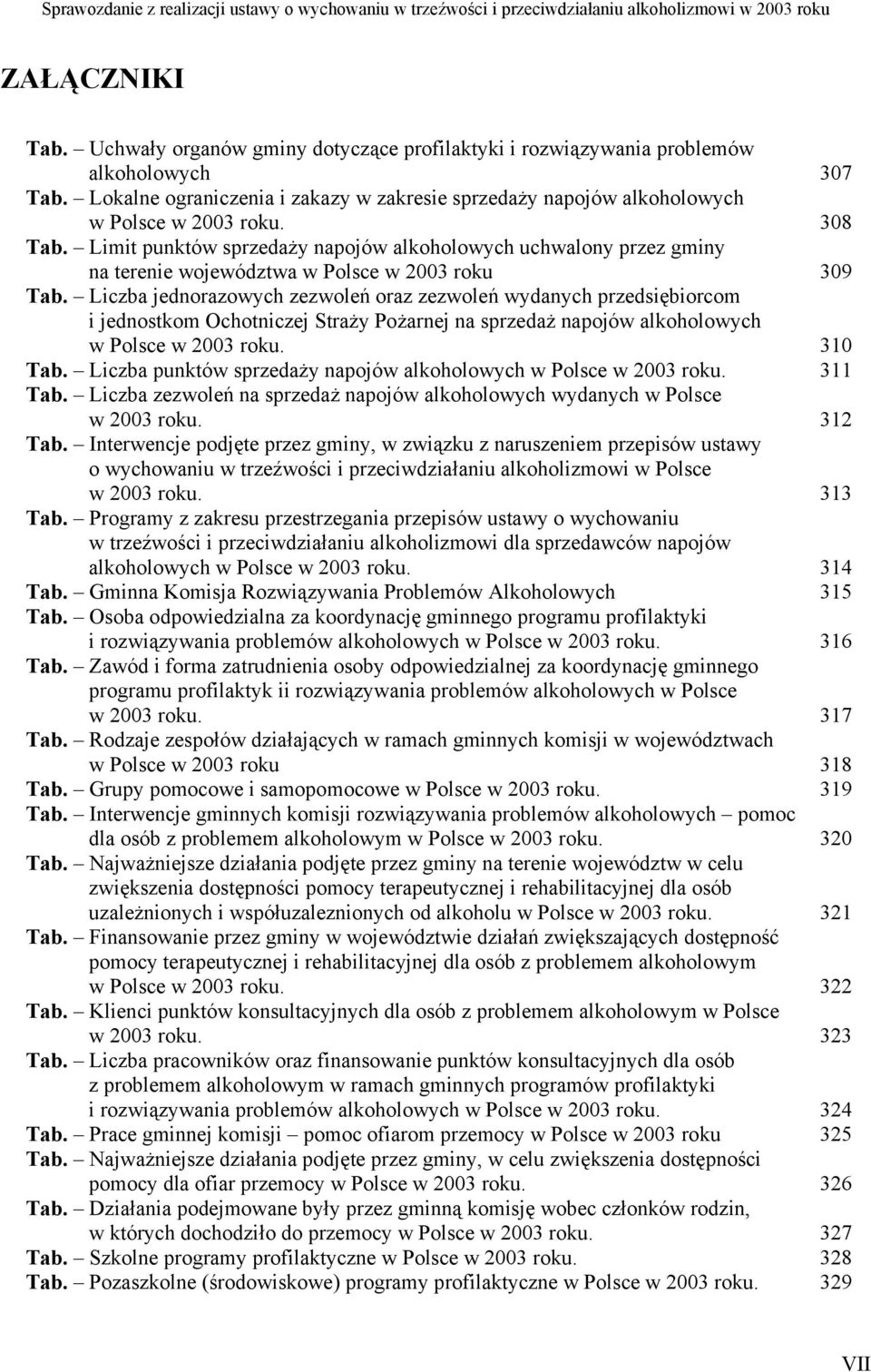 Limit punktów sprzedaży napojów alkoholowych uchwalony przez gminy na terenie województwa w Polsce w 2003 roku 309 Tab.