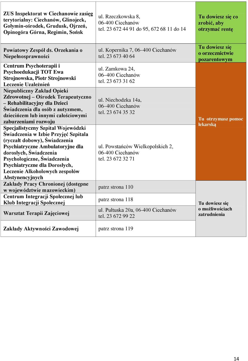 Orzekania o Niepełnosprawności Centrum Psychoterapii i Psychoedukacji TOT Ewa Strojnowska, Piotr Strojnowski Leczenie Uzależnień Niepubliczny Zakład Opieki Zdrowotnej Ośrodek Terapeutyczno