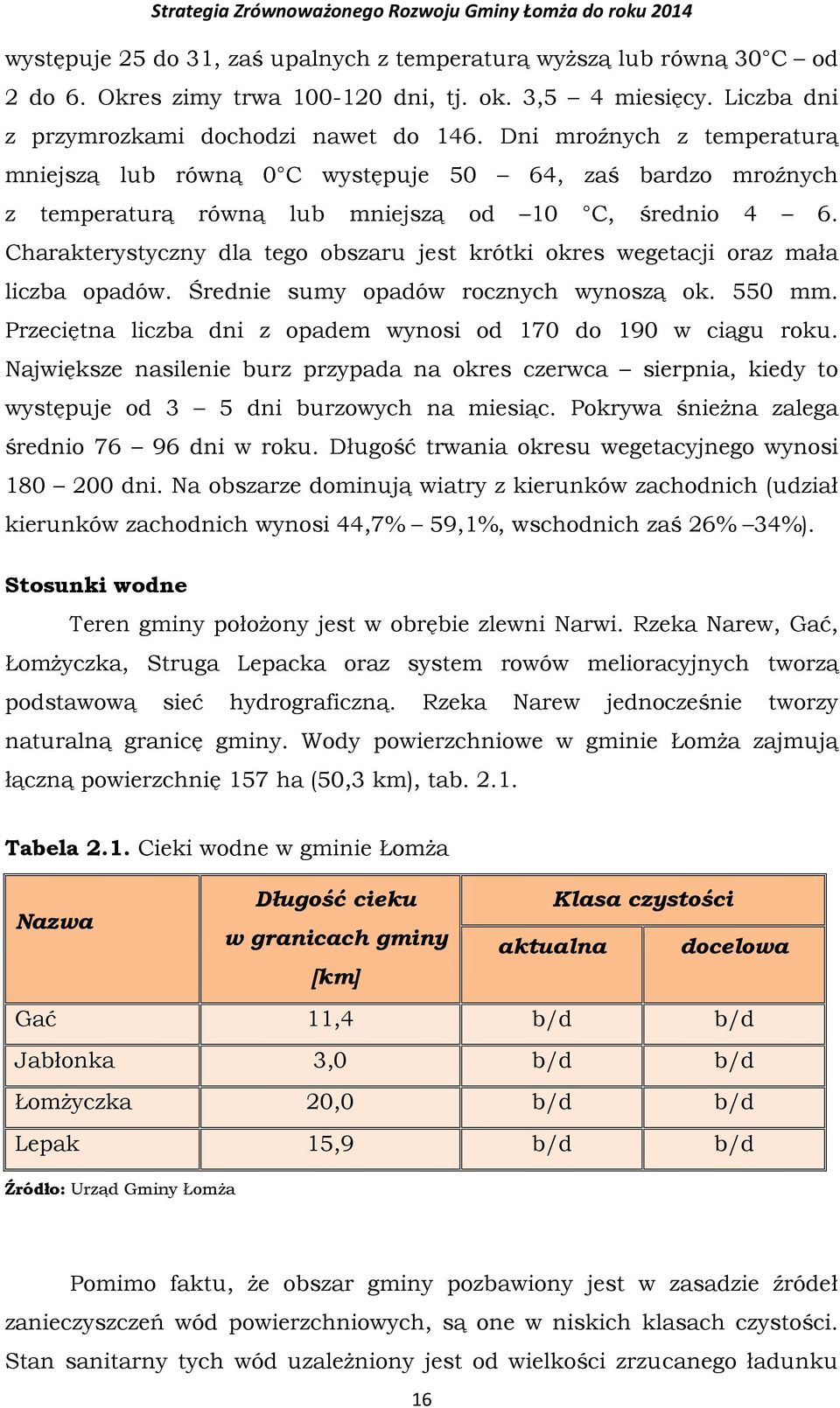 Charakterystyczny dla tego obszaru jest krótki okres wegetacji oraz mała liczba opadów. Średnie sumy opadów rocznych wynoszą ok. 550 mm.