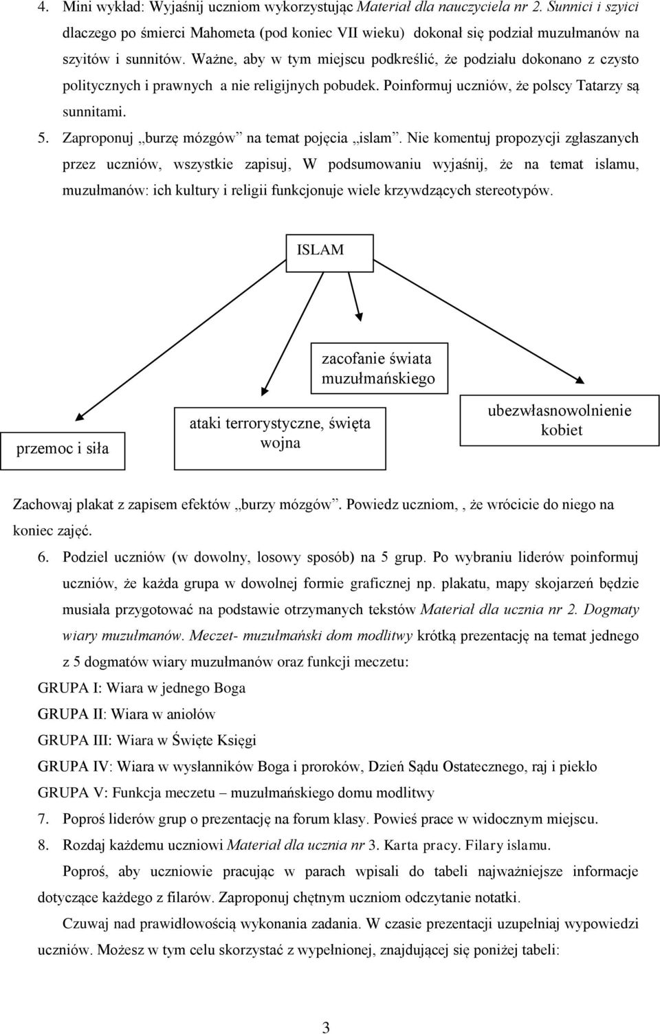 Zaproponuj burzę mózgów na temat pojęcia islam.