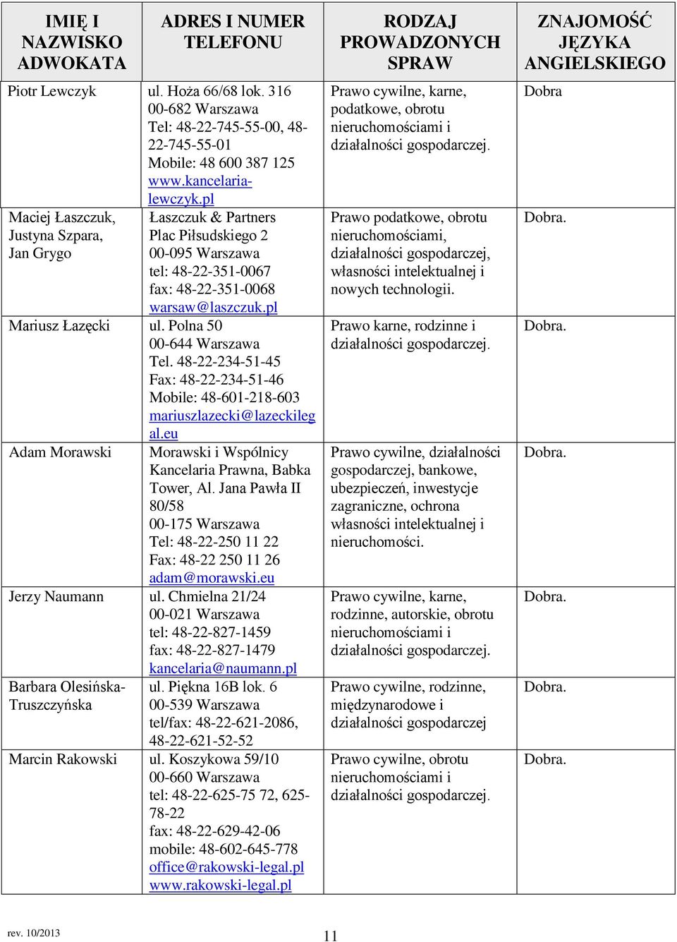 Polna 50 00-644 Warszawa Tel. 48-22-234-51-45 Fax: 48-22-234-51-46 Mobile: 48-601-218-603 mariuszlazecki@lazeckileg al.eu Adam Morawski Morawski i Wspólnicy Kancelaria Prawna, Babka Tower, Al.