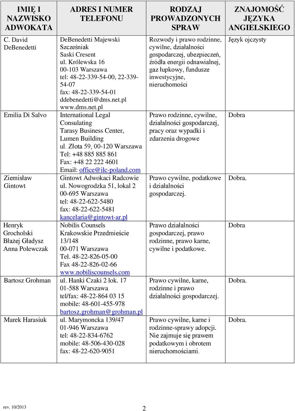 Złota 59, 00-120 Warszawa Tel: +48 885 885 861 Fax: +48 22 222 4601 Email: office@ilc-poland.com Gintowt Adwokaci Radcowie ul.