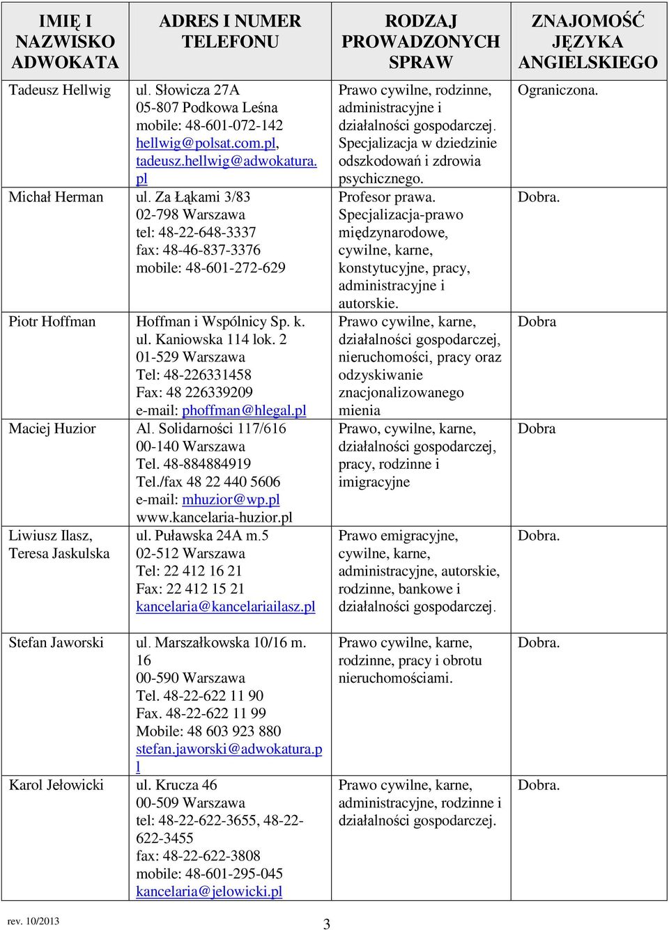 2 01-529 Warszawa Tel: 48-226331458 Fax: 48 226339209 e-mail: phoffman@hlegal.pl Maciej Huzior Al. Solidarności 117/616 00-140 Warszawa Tel. 48-884884919 Tel./fax 48 22 440 5606 e-mail: mhuzior@wp.