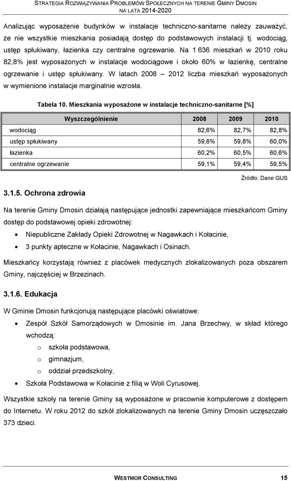 Na 1 636 mieszkań w 2010 roku 82,8% jest wyposażonych w instalacje wodociągowe i około 60% w łazienkę, centralne ogrzewanie i ustęp spłukiwany.