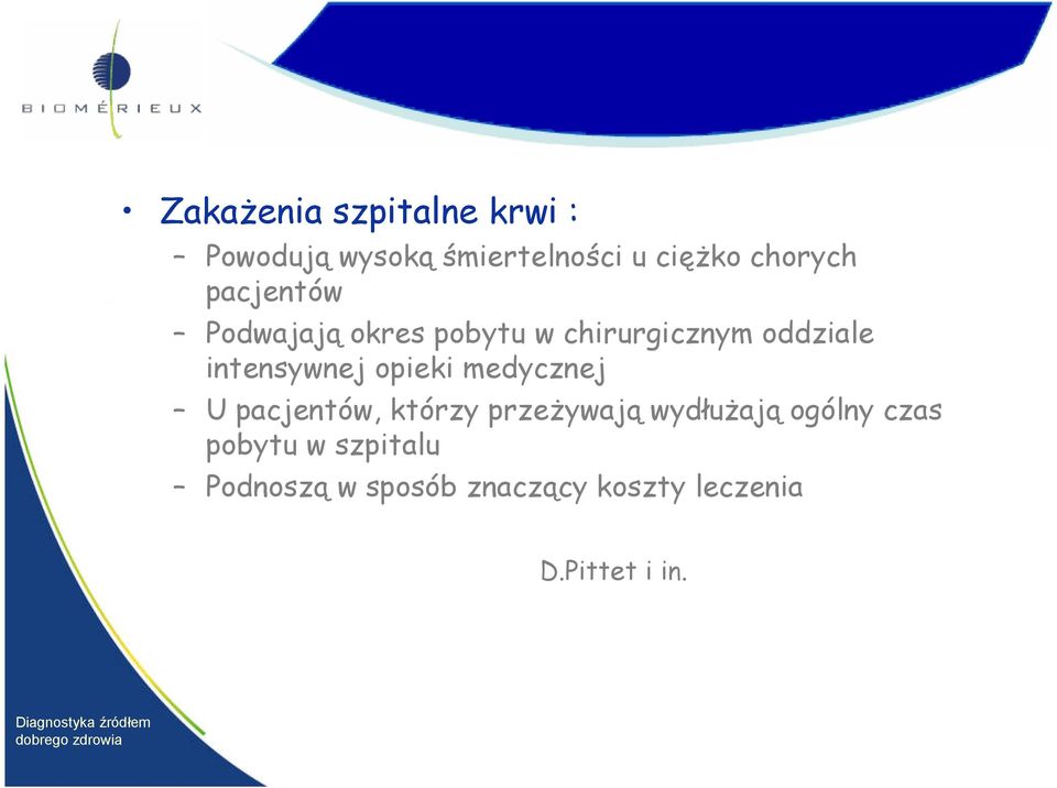 intensywnej opieki medycznej U pacjentów, którzy przeżywają wydłużają