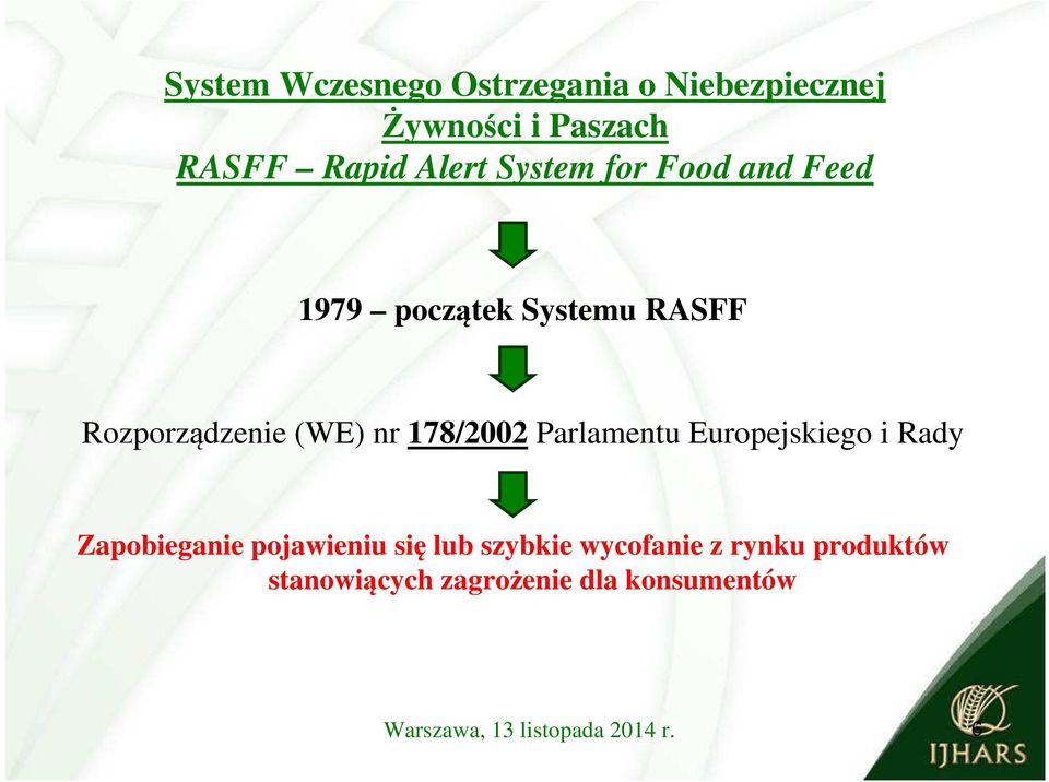 (WE) nr 178/2002 Parlamentu Europejskiego i Rady Zapobieganie pojawieniu się