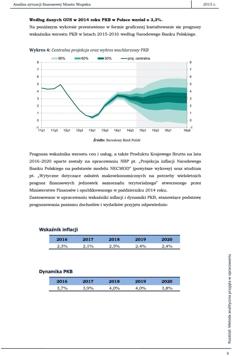 Wykres 4: Centralna projekcja oraz wykres wachlarzowy PKB Źródło: Narodowy Bank Polski Prognoza wskaźnika wzrostu cen i usług, a także Produktu Krajowego Brutto na lata 2016-2020 oparte zostały na